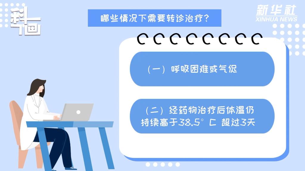 
长沙各大医院黄牛代挂号电话票贩子号贩子网上预约挂号,住院检查加快,科画｜居家治疗不要慌，这份居家治疗指南请收好