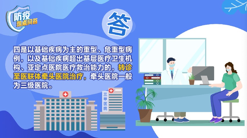 
南京眼科医院黄牛代挂号电话票贩子号贩子网上预约挂号,住院检查加快,防疫热点问答｜通过核酸检测、抗原检测发现自己感染了新冠病毒，“阳”了怎么办？