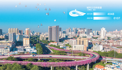 
上海眼耳鼻喉科医院黄牛代挂号电话票贩子号贩子网上预约挂号,住院检查加快,城市立交桥 纵横通八方（新时代画卷）