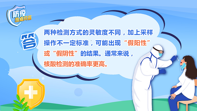 
北京积水潭医院黄牛代挂号电话票贩子号贩子网上预约挂号,住院检查加快,防疫热点问答｜感染奥密克戎后，抗原多久能测出来？