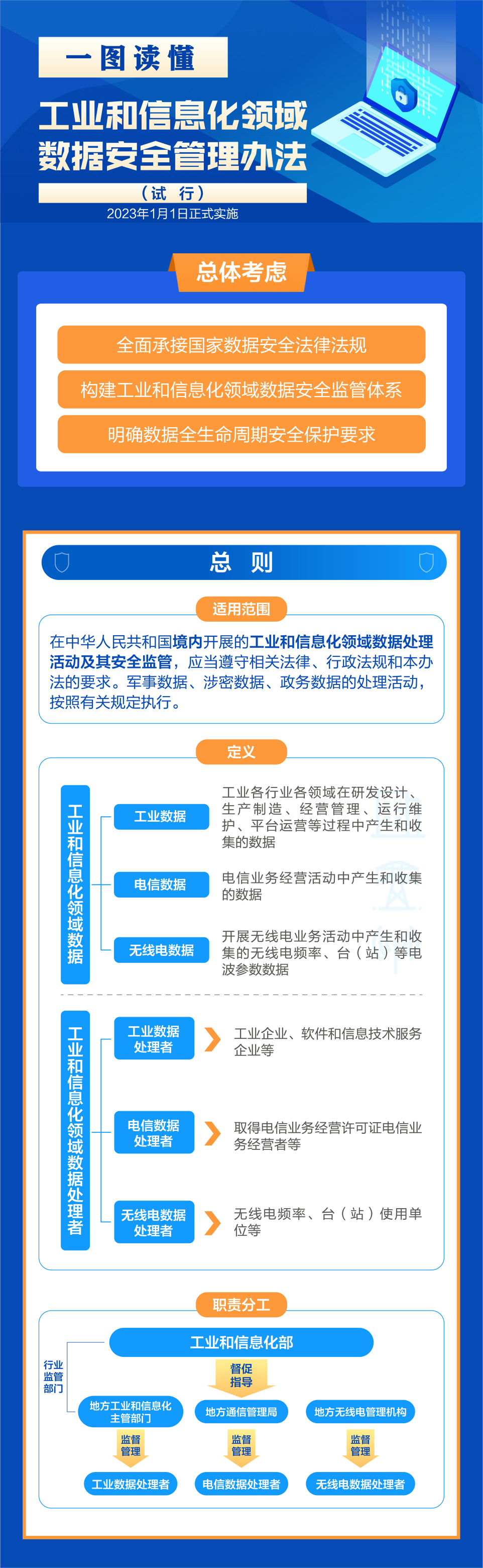 
中国中医科学院望京医院黄牛代挂号电话票贩子号贩子网上预约挂号,住院检查加快,工信部：核心数据出境须进行安全评估
