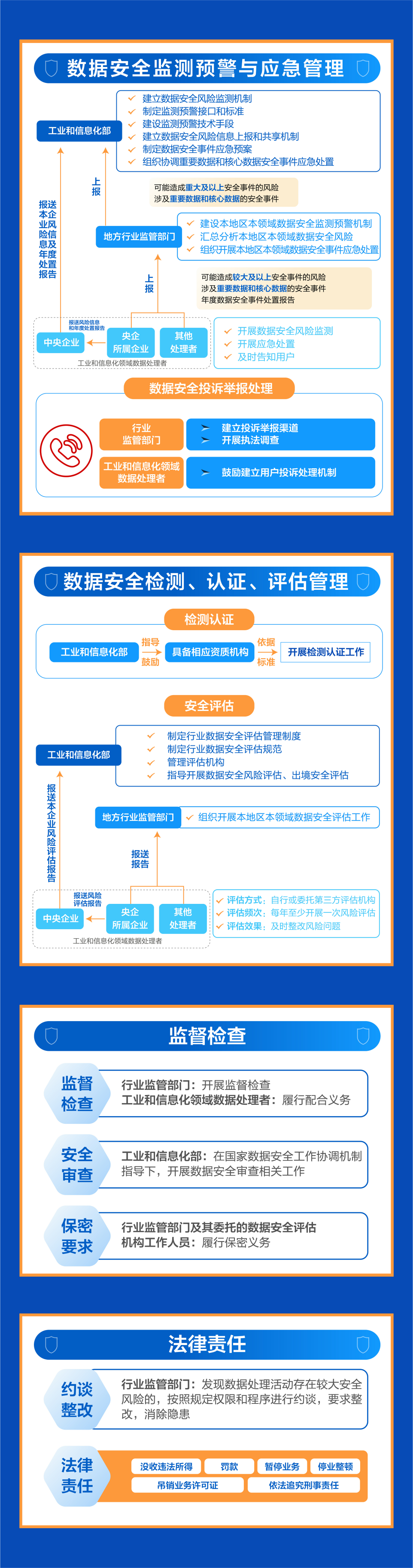 
中国中医科学院望京医院黄牛代挂号电话票贩子号贩子网上预约挂号,住院检查加快,工信部：核心数据出境须进行安全评估