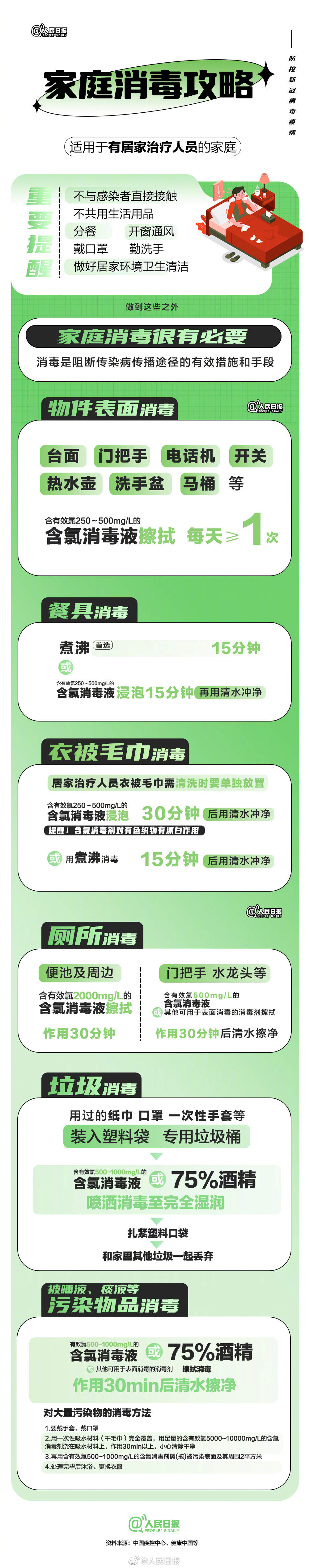 
广州各大医院黄牛代挂号电话票贩子号贩子网上预约挂号,住院检查加快,实用！家庭消毒攻略来了