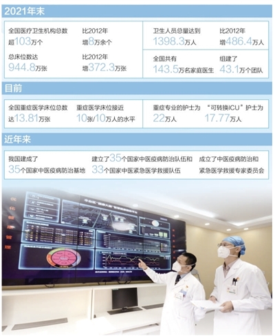 
江苏省中医院黄牛代挂号电话票贩子号贩子网上预约挂号,住院检查加快,筑牢医疗防线 保障人民健康（健康焦点）