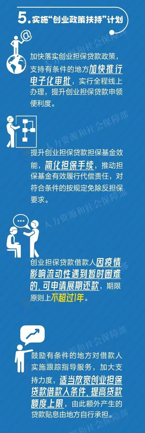 
北京大学第三医院黄牛代挂号电话票贩子号贩子网上预约挂号,住院检查加快,一图看懂！八部门实施重点群体创业推进行动，来看有哪些针对高校毕业生的举措
