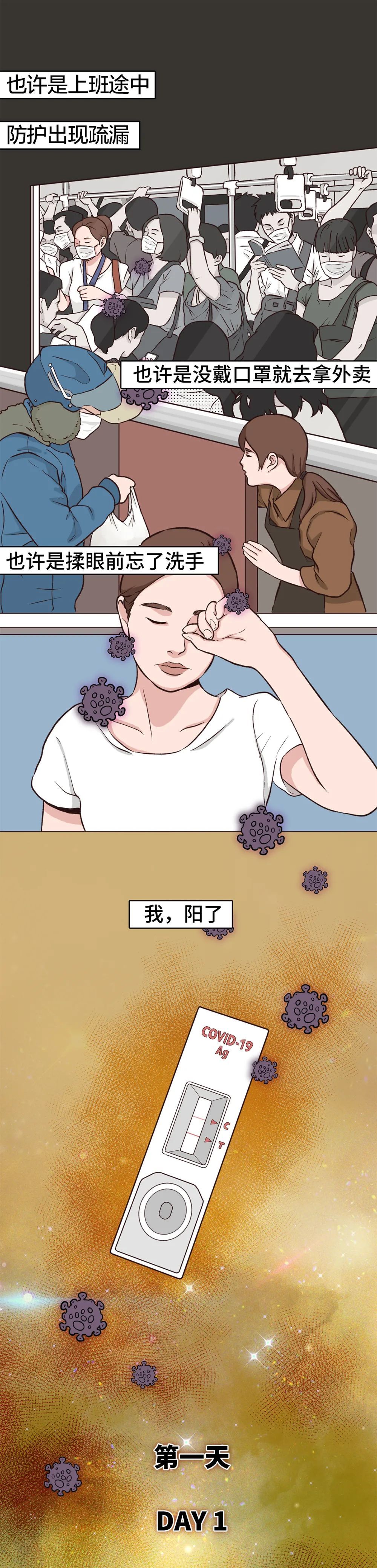 
北京朝阳医院黄牛代挂号电话票贩子号贩子网上预约挂号,住院检查加快,“阳了”以后，这七天我经历了什么……