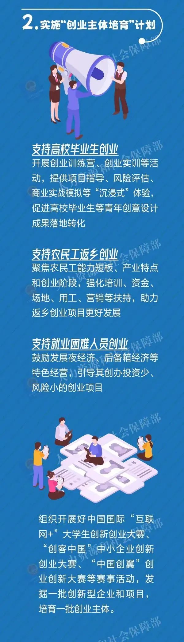 
北京大学第三医院黄牛代挂号电话票贩子号贩子网上预约挂号,住院检查加快,一图看懂！八部门实施重点群体创业推进行动，来看有哪些针对高校毕业生的举措