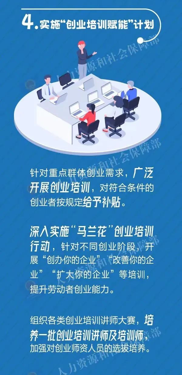 
北京大学第三医院黄牛代挂号电话票贩子号贩子网上预约挂号,住院检查加快,一图看懂！八部门实施重点群体创业推进行动，来看有哪些针对高校毕业生的举措