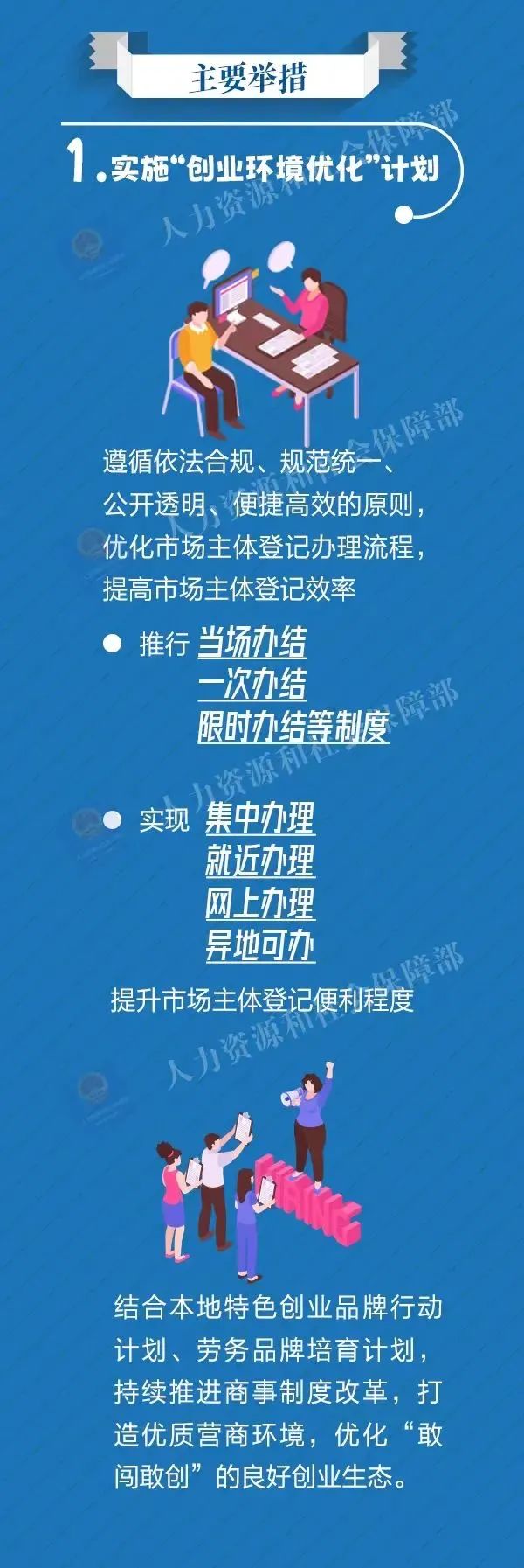 
北京大学第三医院黄牛代挂号电话票贩子号贩子网上预约挂号,住院检查加快,一图看懂！八部门实施重点群体创业推进行动，来看有哪些针对高校毕业生的举措