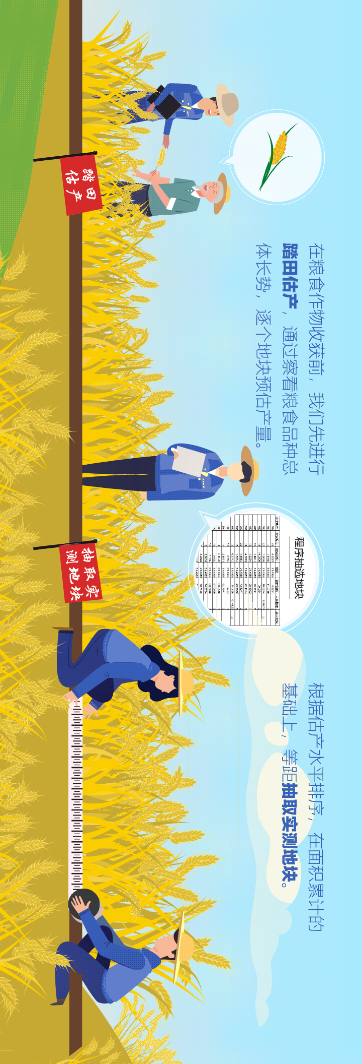 上海仁济医院黄牛代挂号电话票贩子号贩子网上预约挂号,住院检查加快,揭秘粮食产量调查的正确打开方式!