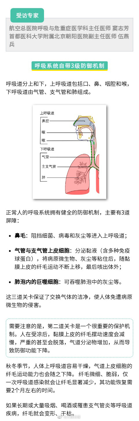 
首都医科大学附属儿童医院黄牛代挂号电话票贩子号贩子网上预约挂号,住院检查加快,为什么都转阴了还咳嗽