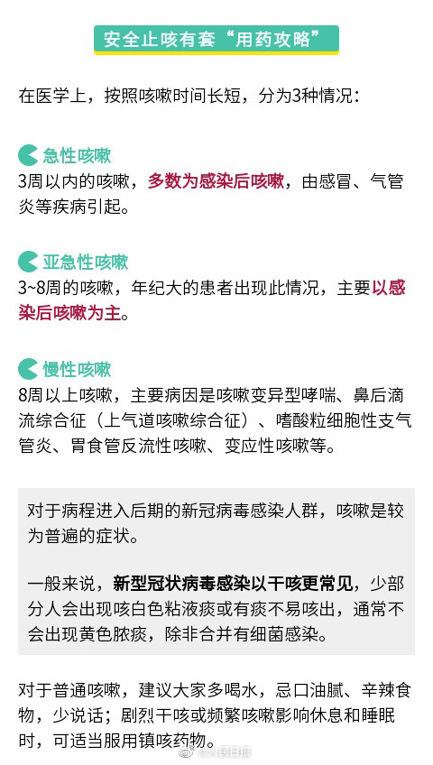 
首都医科大学附属儿童医院黄牛代挂号电话票贩子号贩子网上预约挂号,住院检查加快,为什么都转阴了还咳嗽