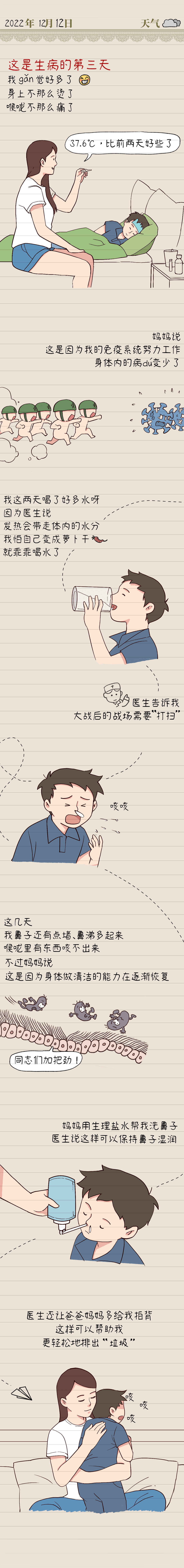 
杭州市富阳中医骨伤医院黄牛代挂号电话票贩子号贩子网上预约挂号,住院检查加快,一个小朋友的新冠康复日记