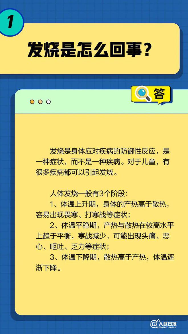 
上海肿瘤医院黄牛代挂号电话票贩子号贩子网上预约挂号,住院检查加快,关于孩子发烧，你需要知道的17个问题
