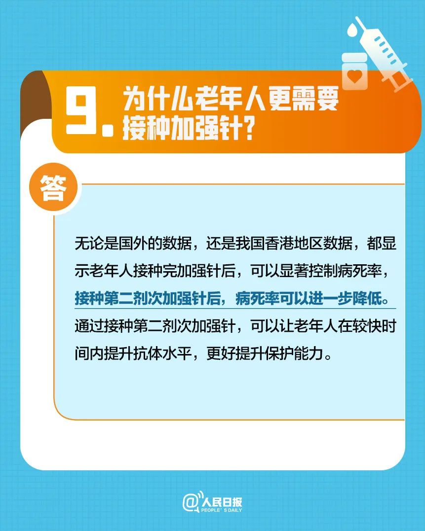 
南京中科研究所黄牛代挂号电话票贩子号贩子网上预约挂号,住院检查加快,转阴后多久能打第四针？关于疫苗接种，10大热点问答来了