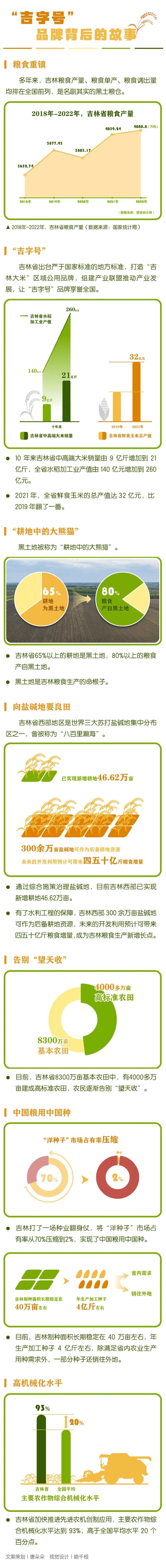 
广州口腔医院黄牛代挂号电话票贩子号贩子网上预约挂号,住院检查加快,瞭望·治国理政纪事丨争当现代农业排头兵