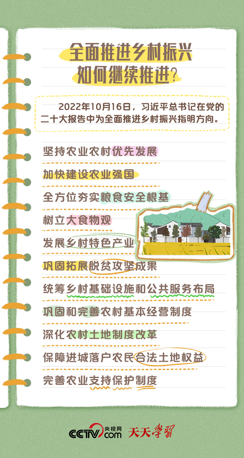 
浙江省人民医院黄牛代挂号电话票贩子号贩子网上预约挂号,住院检查加快,二十大报告学习笔记丨乡村振兴篇