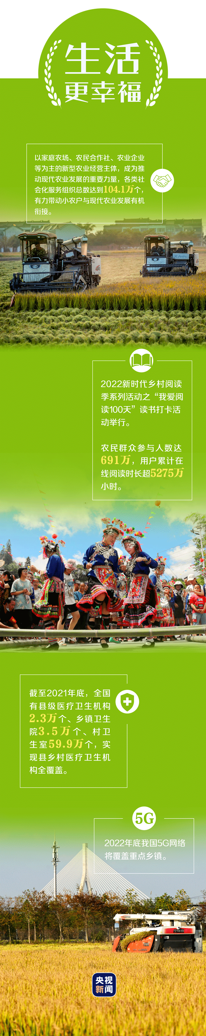 
江苏省中医院黄牛代挂号电话票贩子号贩子网上预约挂号,住院检查加快,“三农”向好 全局主动