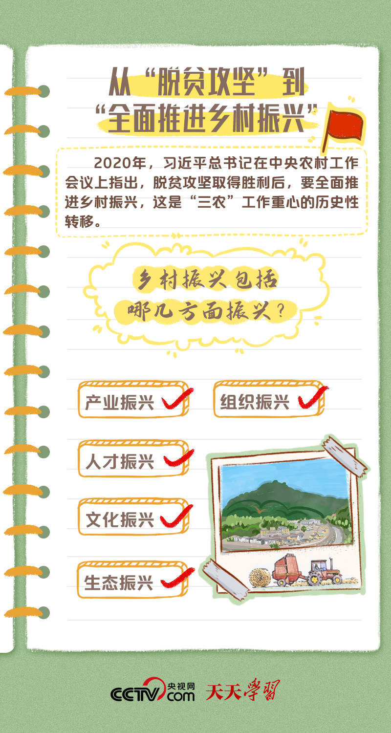 
浙江省人民医院黄牛代挂号电话票贩子号贩子网上预约挂号,住院检查加快,二十大报告学习笔记丨乡村振兴篇