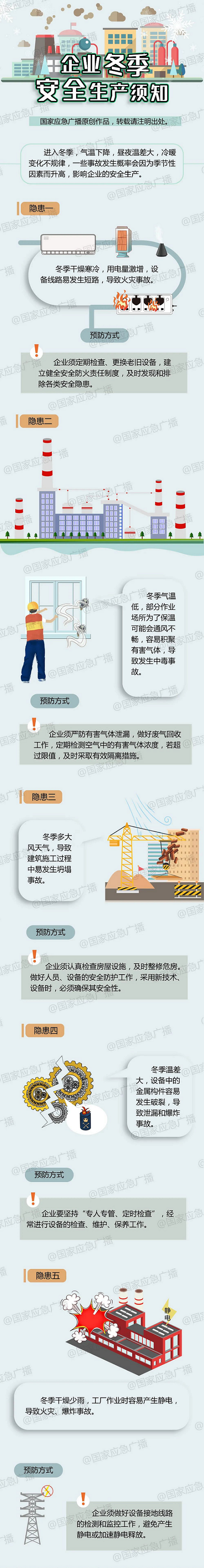 
广州各大医院黄牛代挂号电话票贩子号贩子网上预约挂号,住院检查加快,图说：企业冬季安全生产须知