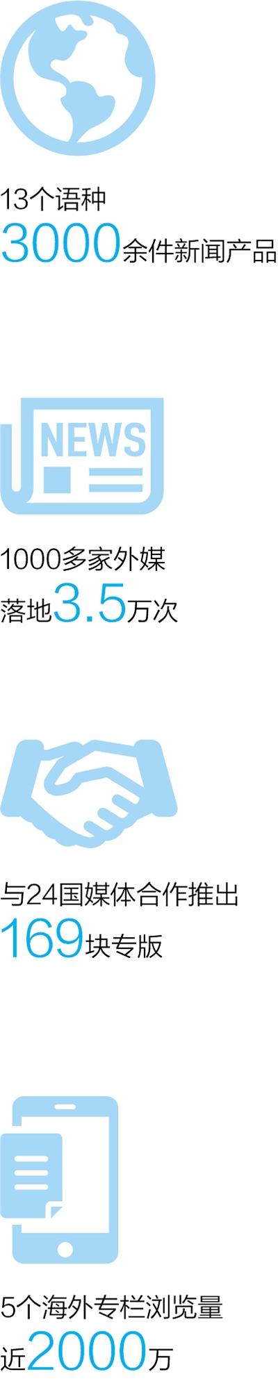 
浙江省中医院黄牛代挂号电话票贩子号贩子网上预约挂号,住院检查加快,讲好中国故事 传播好中国声音