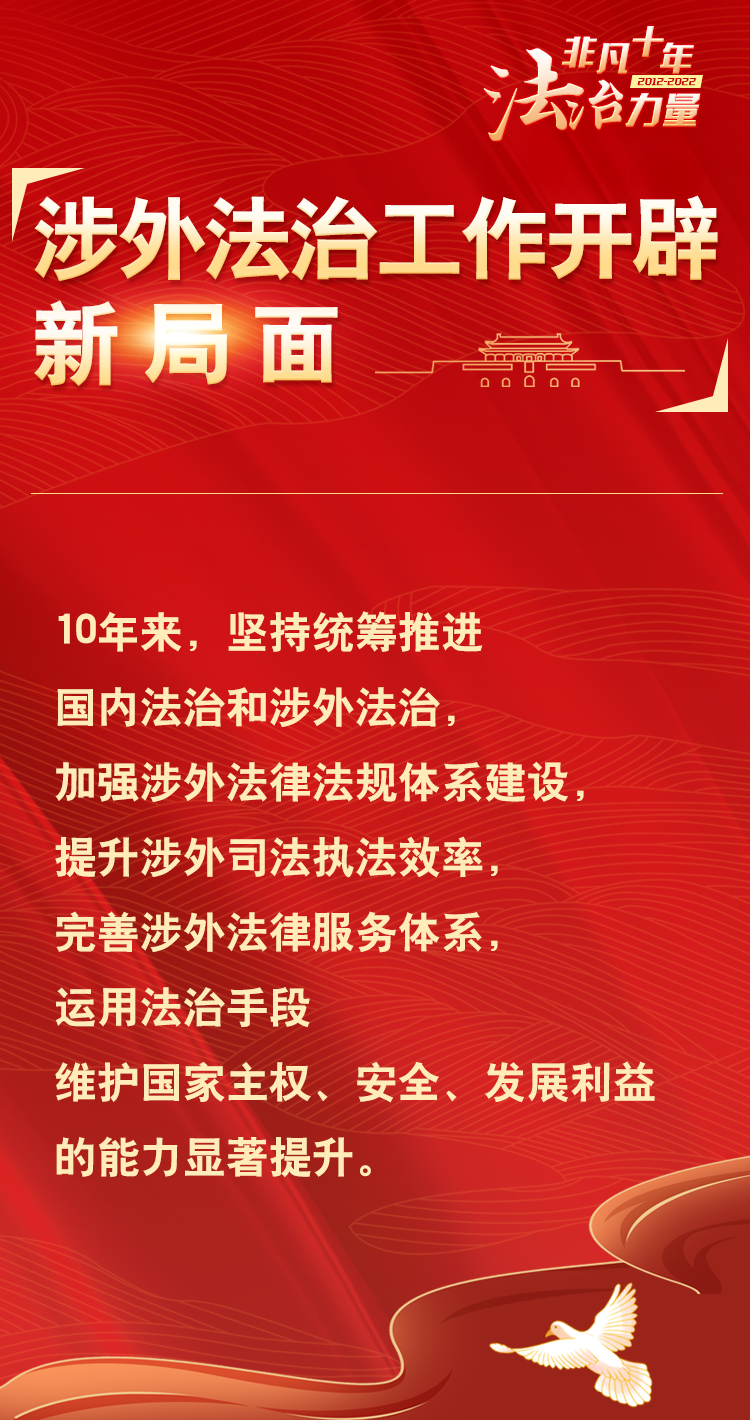 
南京各大医院黄牛代挂号电话票贩子号贩子网上预约挂号,住院检查加快,涉外法治工作开辟新局面|非凡十年@法治力量