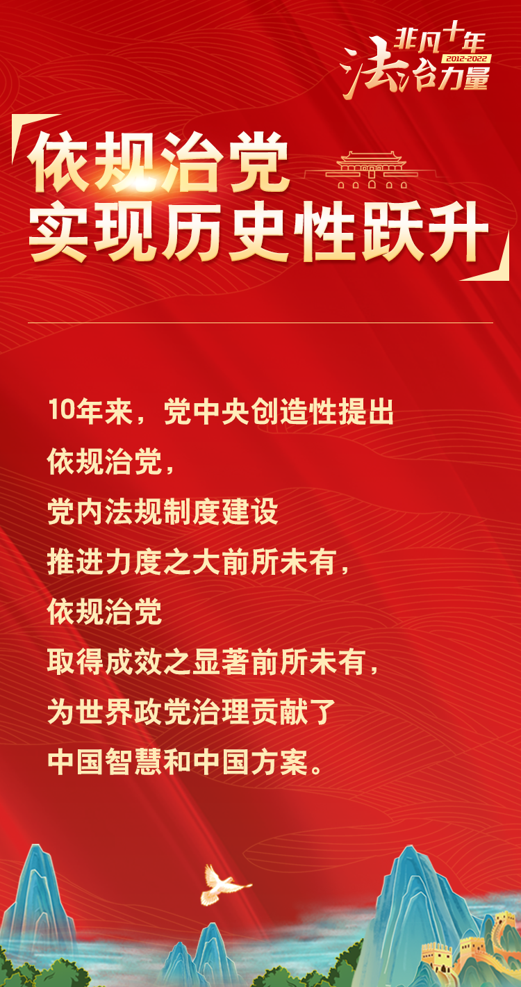 
杭州市人民医院黄牛代挂号电话票贩子号贩子网上预约挂号,住院检查加快,依规治党实现历史性跃升|非凡十年@法治力量