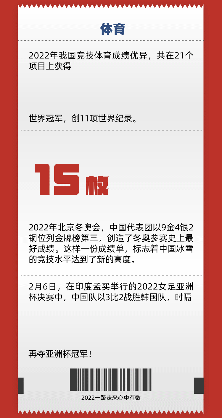 
南方医科大学南方医院黄牛代挂号电话票贩子号贩子网上预约挂号,住院检查加快,一组数据，告别2022！