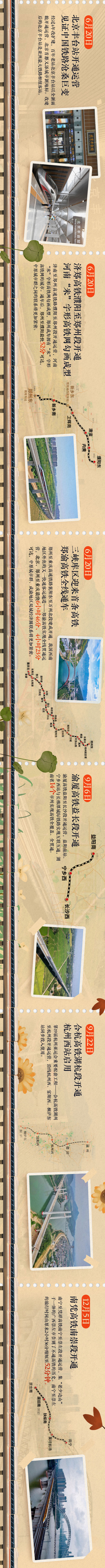 
南京金陵医院黄牛代挂号电话票贩子号贩子网上预约挂号,住院检查加快,2022，这些铁路开通！经过你的家乡吗？