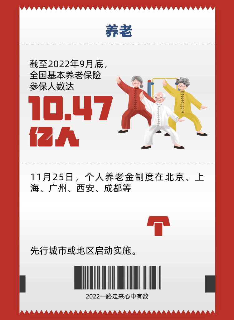 
南方医科大学南方医院黄牛代挂号电话票贩子号贩子网上预约挂号,住院检查加快,一组数据，告别2022！