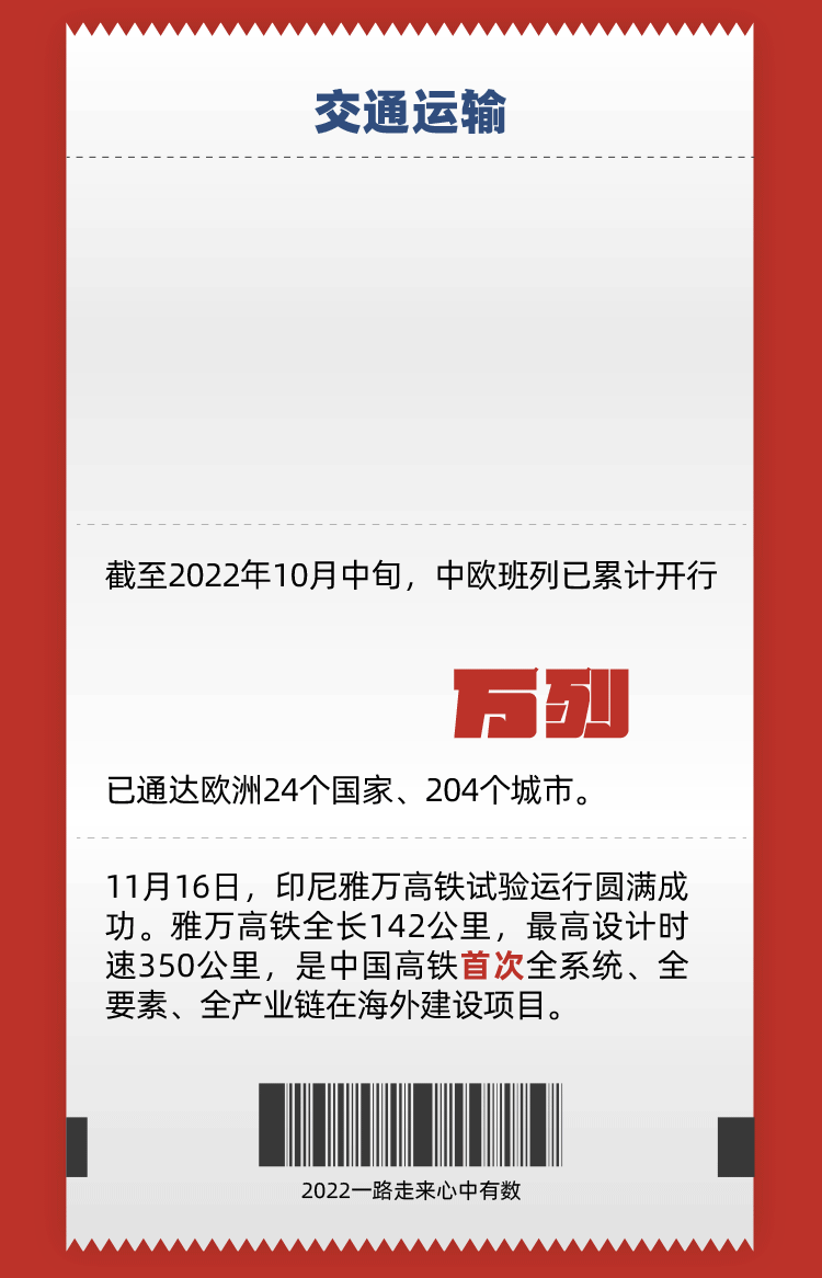 
南方医科大学南方医院黄牛代挂号电话票贩子号贩子网上预约挂号,住院检查加快,一组数据，告别2022！