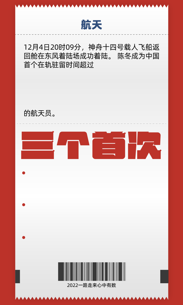 
南方医科大学南方医院黄牛代挂号电话票贩子号贩子网上预约挂号,住院检查加快,一组数据，告别2022！