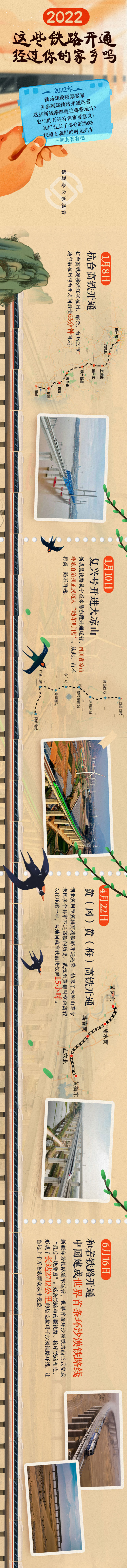 
南京金陵医院黄牛代挂号电话票贩子号贩子网上预约挂号,住院检查加快,2022，这些铁路开通！经过你的家乡吗？