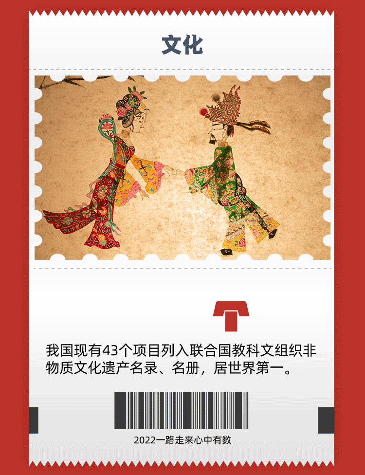 
南方医科大学南方医院黄牛代挂号电话票贩子号贩子网上预约挂号,住院检查加快,一组数据，告别2022！