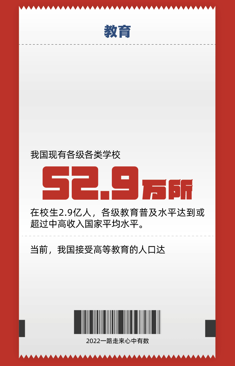 
南方医科大学南方医院黄牛代挂号电话票贩子号贩子网上预约挂号,住院检查加快,一组数据，告别2022！