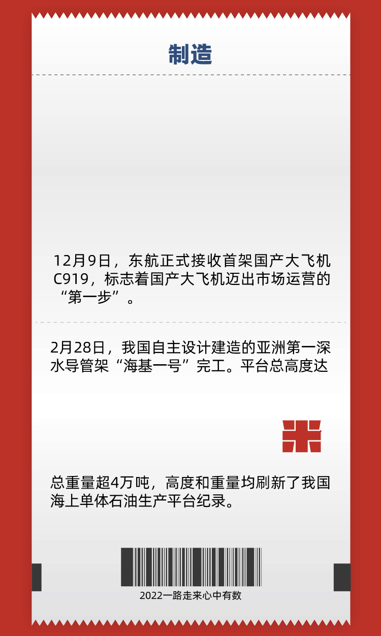 
南方医科大学南方医院黄牛代挂号电话票贩子号贩子网上预约挂号,住院检查加快,一组数据，告别2022！