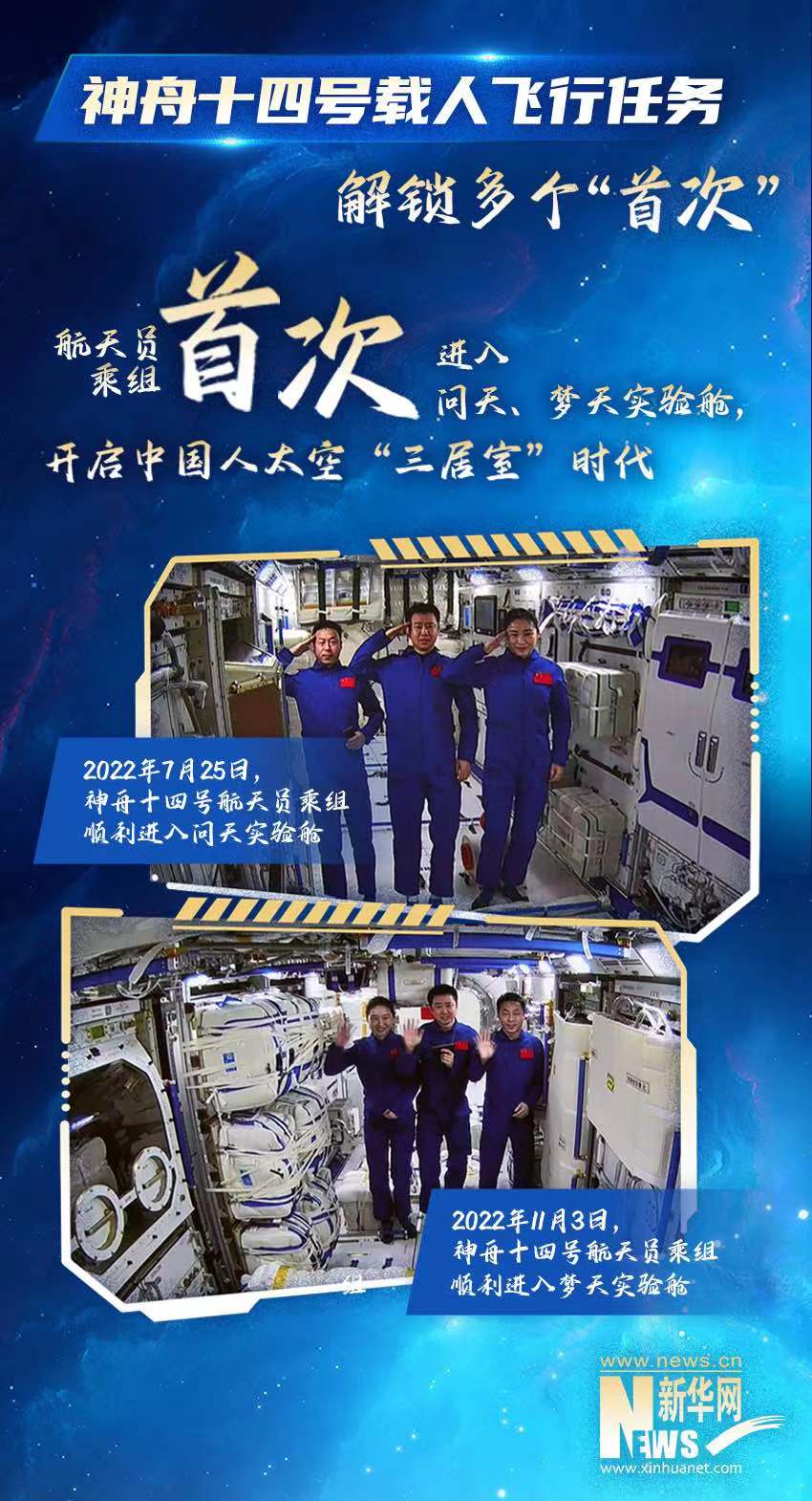 
北京同仁医院黄牛代挂号电话票贩子号贩子网上预约挂号,住院检查加快,航天新征程|创造历史 这趟“太空出差”见证多个“首次”