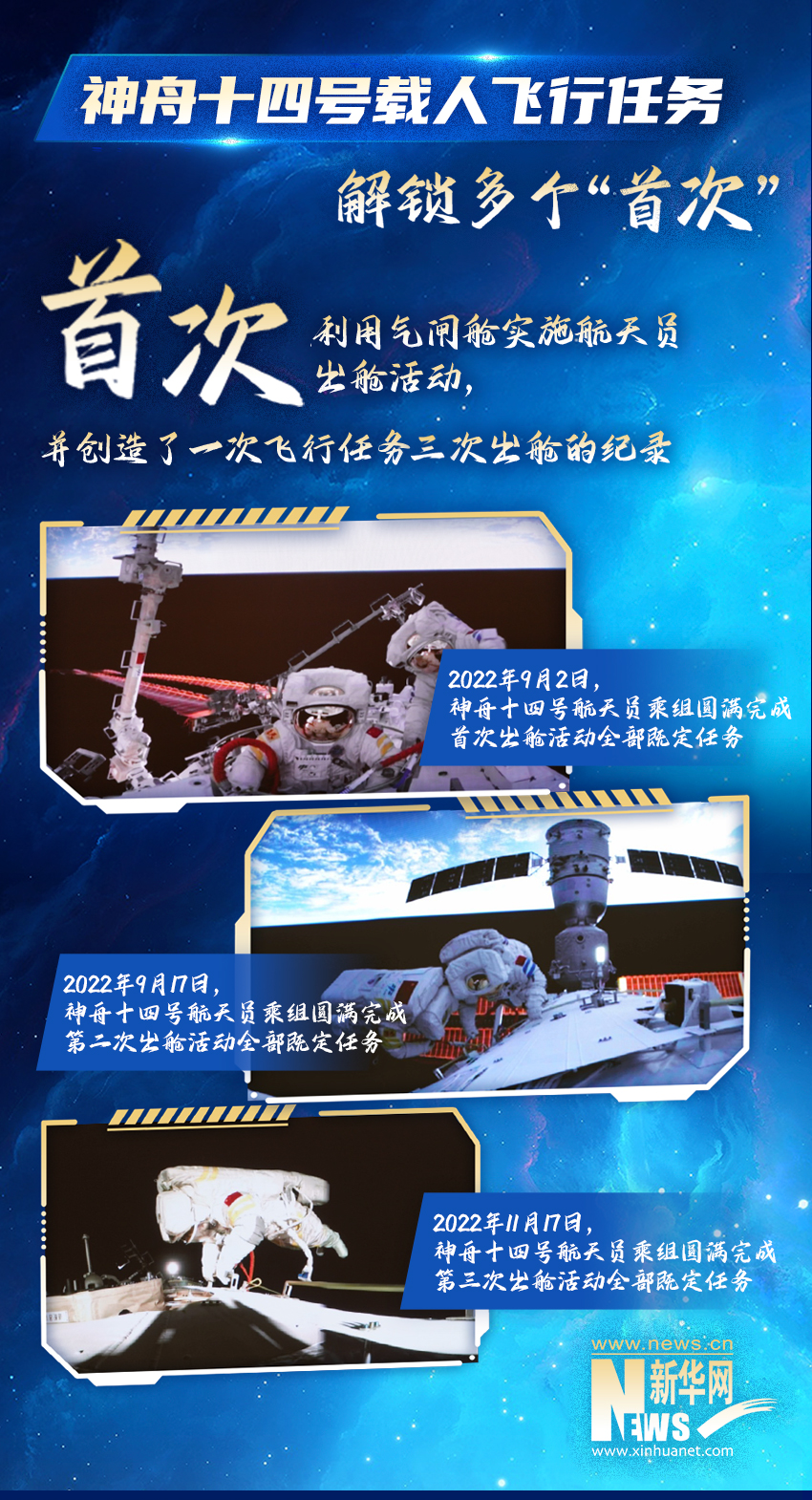 
北京同仁医院黄牛代挂号电话票贩子号贩子网上预约挂号,住院检查加快,航天新征程|创造历史 这趟“太空出差”见证多个“首次”