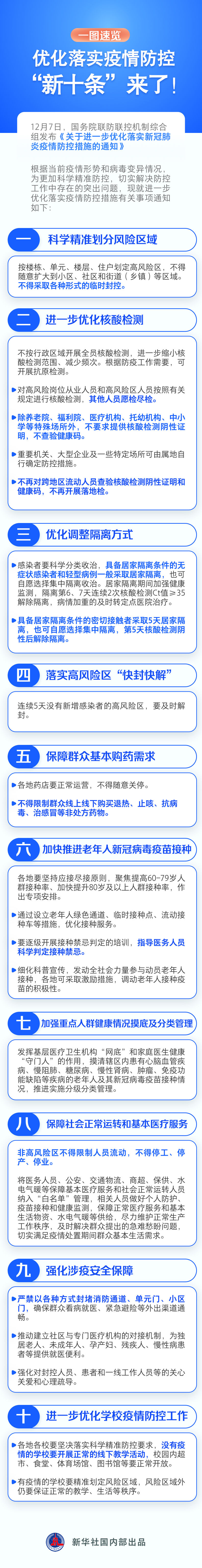 
南京军区总医院黄牛代挂号电话票贩子号贩子网上预约挂号,住院检查加快,一图速览｜优化落实疫情防控 “新十条”来了！