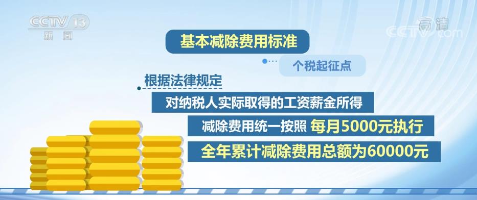 
南京鼓楼医院黄牛代挂号电话票贩子号贩子网上预约挂号,住院检查加快,个税税前扣除涉及四方面 范围逐步扩大