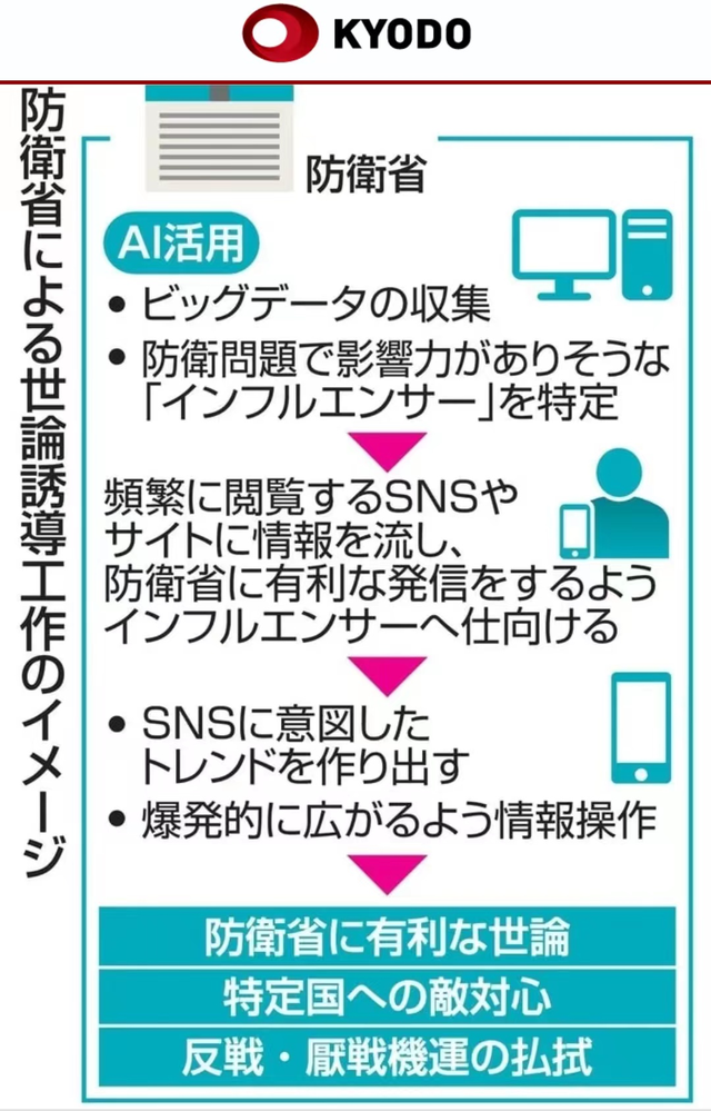 
北京佑安医院黄牛代挂号电话票贩子号贩子网上预约挂号,住院检查加快,警惕！日媒：防卫省研究利用AI操纵社交媒体舆论，培养对别国敌对心