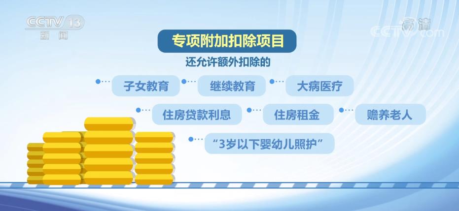 
南京鼓楼医院黄牛代挂号电话票贩子号贩子网上预约挂号,住院检查加快,个税税前扣除涉及四方面 范围逐步扩大