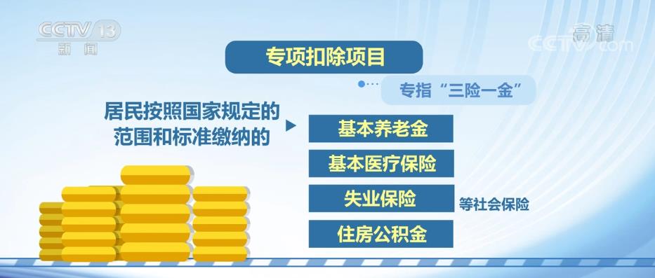 
南京鼓楼医院黄牛代挂号电话票贩子号贩子网上预约挂号,住院检查加快,个税税前扣除涉及四方面 范围逐步扩大