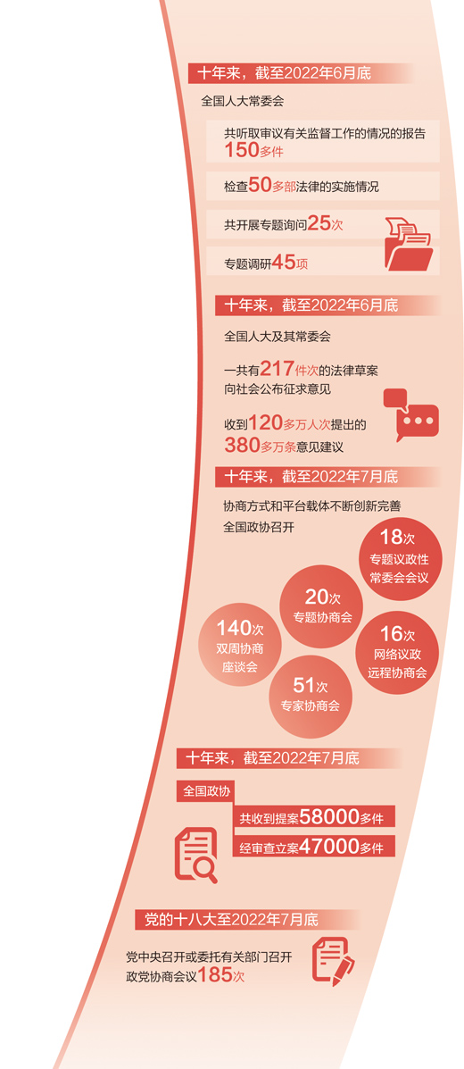 
北京妇产医院黄牛跑腿挂号,住院检查加快全过程人民民主不断发展