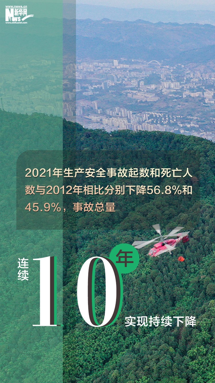 
北京各大医院黄牛电话,住院检查加快数说新时代应急管理领域改革发展这十年