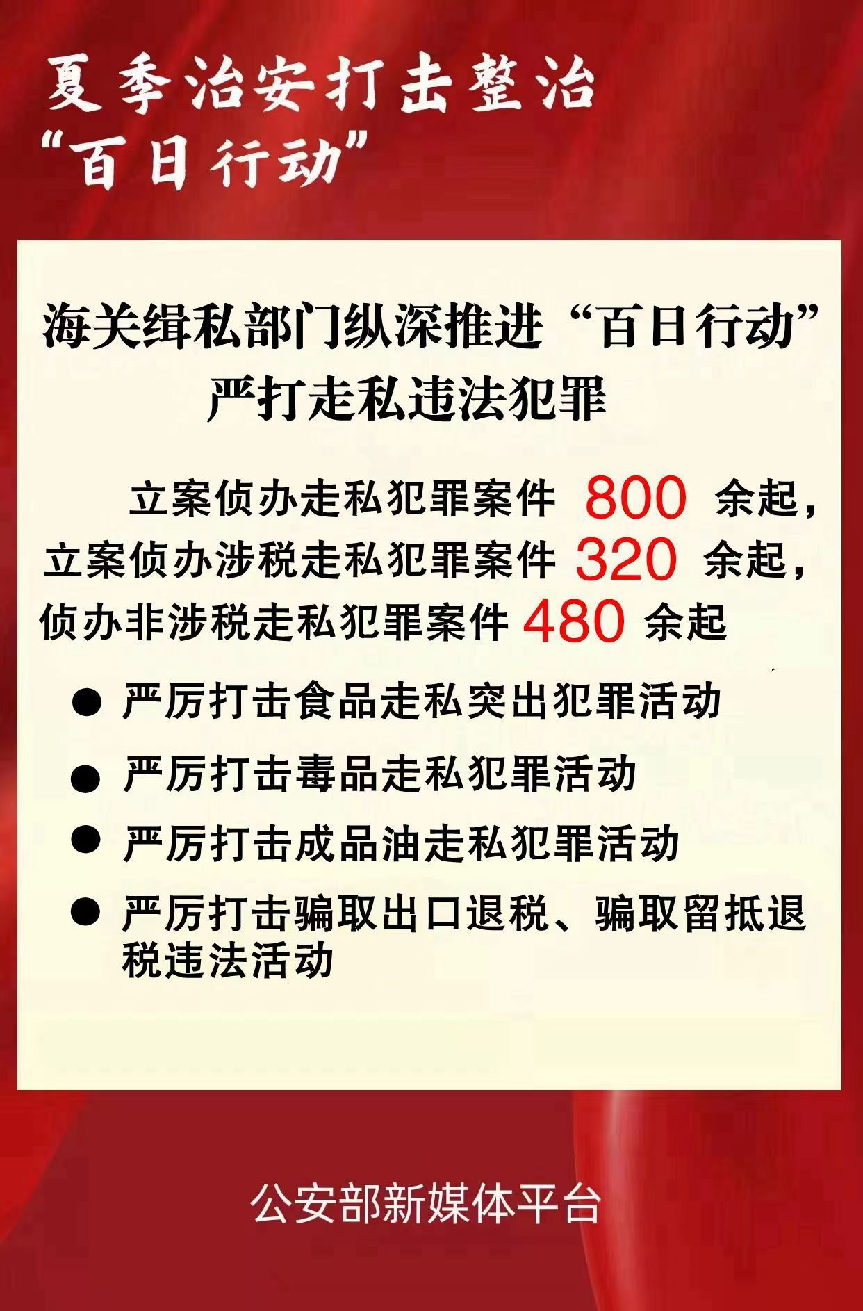 
北京大学肿瘤医院挂号黄牛,住院检查加快海关缉私部门上半年缴获可卡因、冰毒等毒品553.57公斤