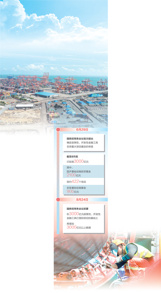 
北京安贞医院黄牛挂号,住院检查加快稳投资 政策再加力（经济新方位·巩固经济回升向好趋势）