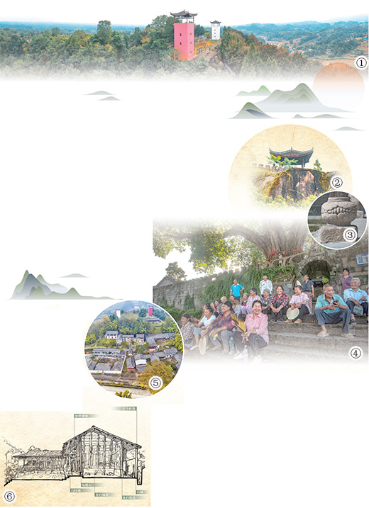 
中国中医科学院广安门医院黄牛票贩子代挂号,住院检查加快依山而建的东岩古寨（走进传统村落）