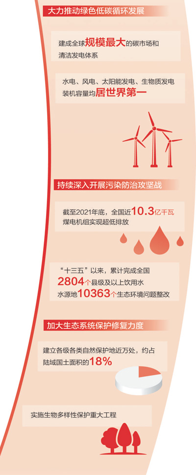 
广州中山一院黄牛跑腿挂号,住院检查加快美丽中国建设迈出重大步伐
