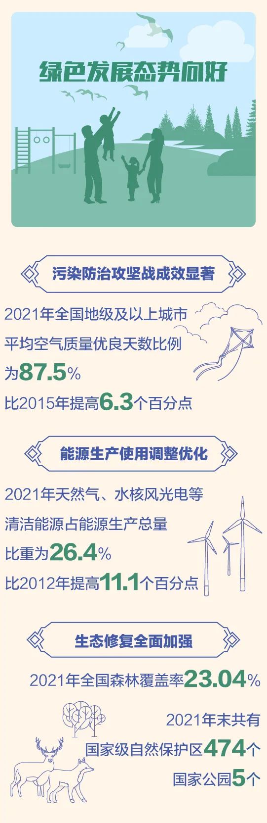 
广州各大医院黄牛票贩子代挂号,住院检查加快【图解】从党的十八大到二十大，一图了解中国经济社会发展成就